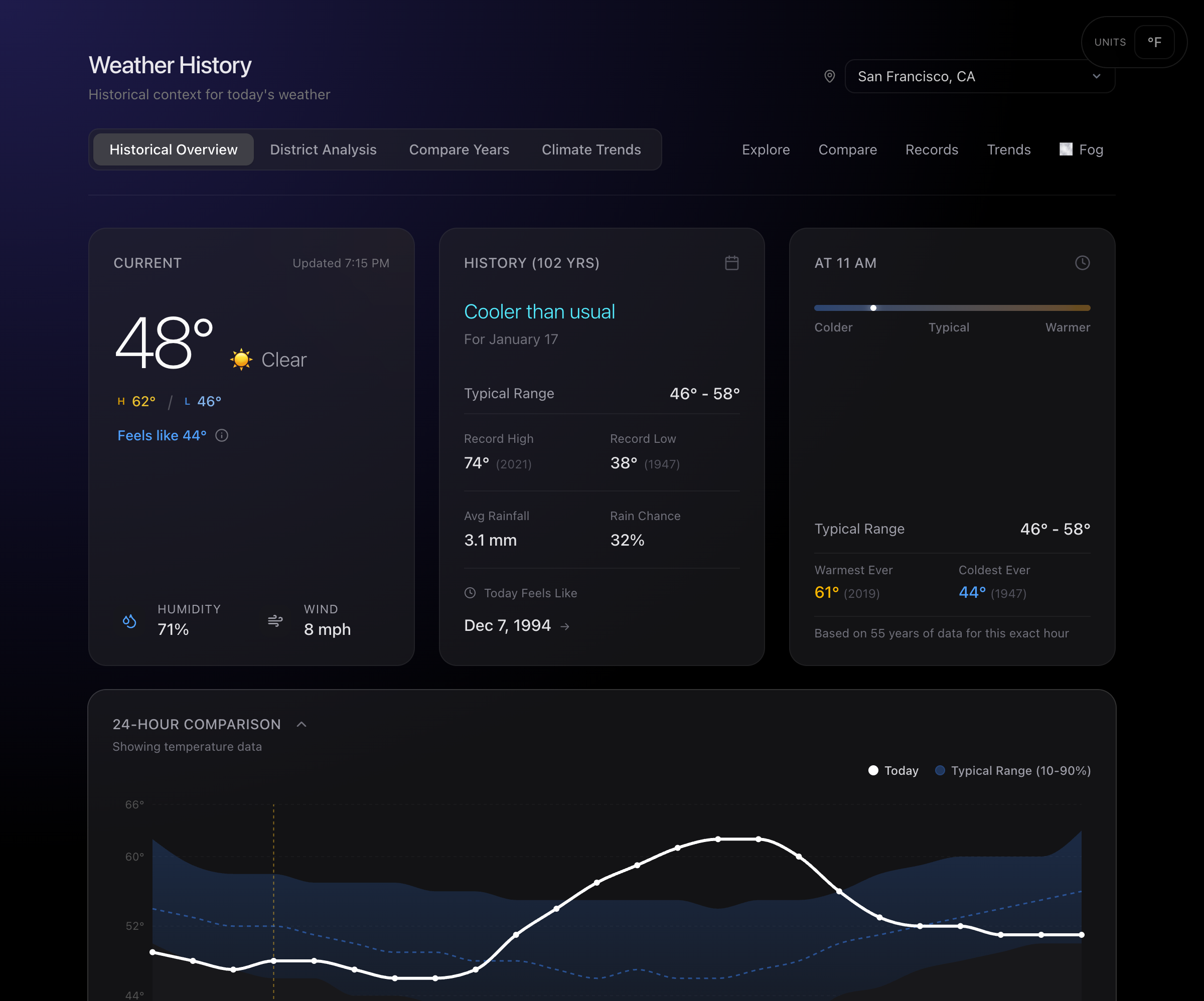 Weather history project preview